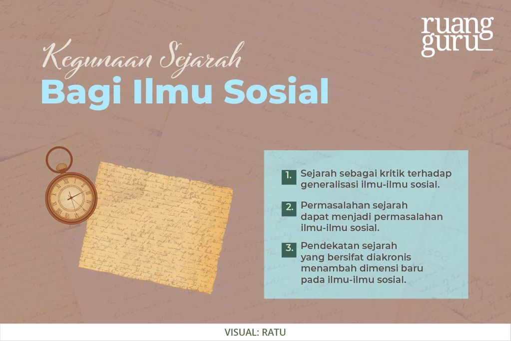 Cara Berpikir Diakronik Dan Sinkronik Dalam Sejarah